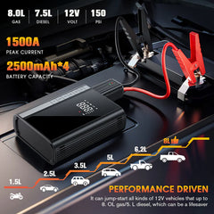 Inflador Inteligente + Jump Starter
