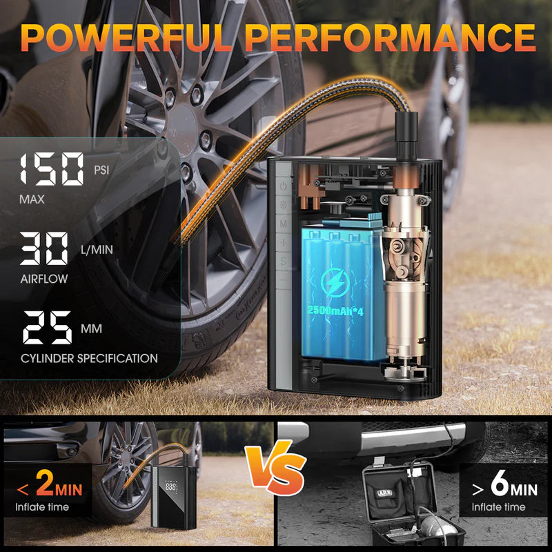 Inflador Inteligente + Jump Starter