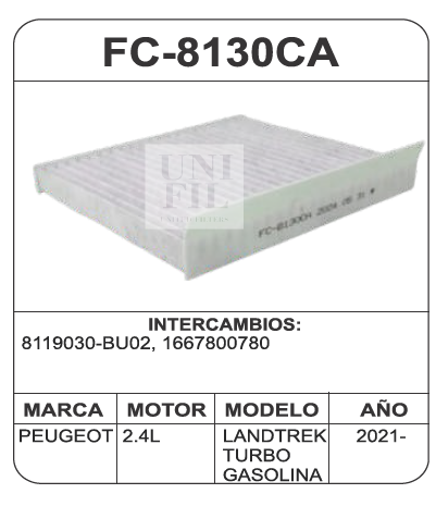 FILTRO DE CABINA PEUGEOT LANDTREK RAM 1200